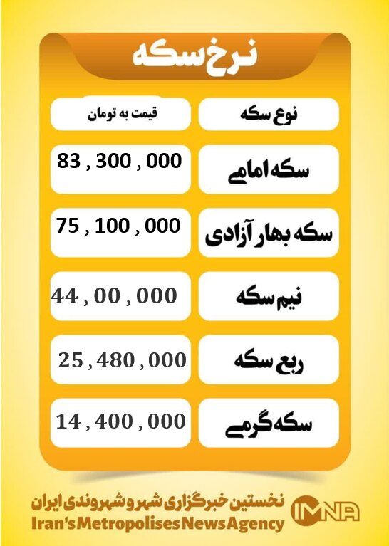قیمت سکه امروز یکشنبه ۲۶ مرداد ۱۴۰۴