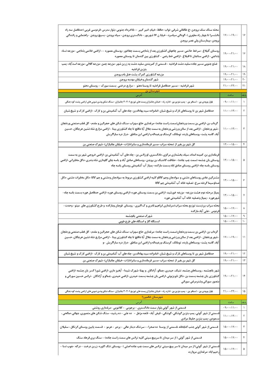 برنامه قطعی برق چهارمحال‌ و بختیاری‌ دوشنبه ۲۷ مرداد + جدول