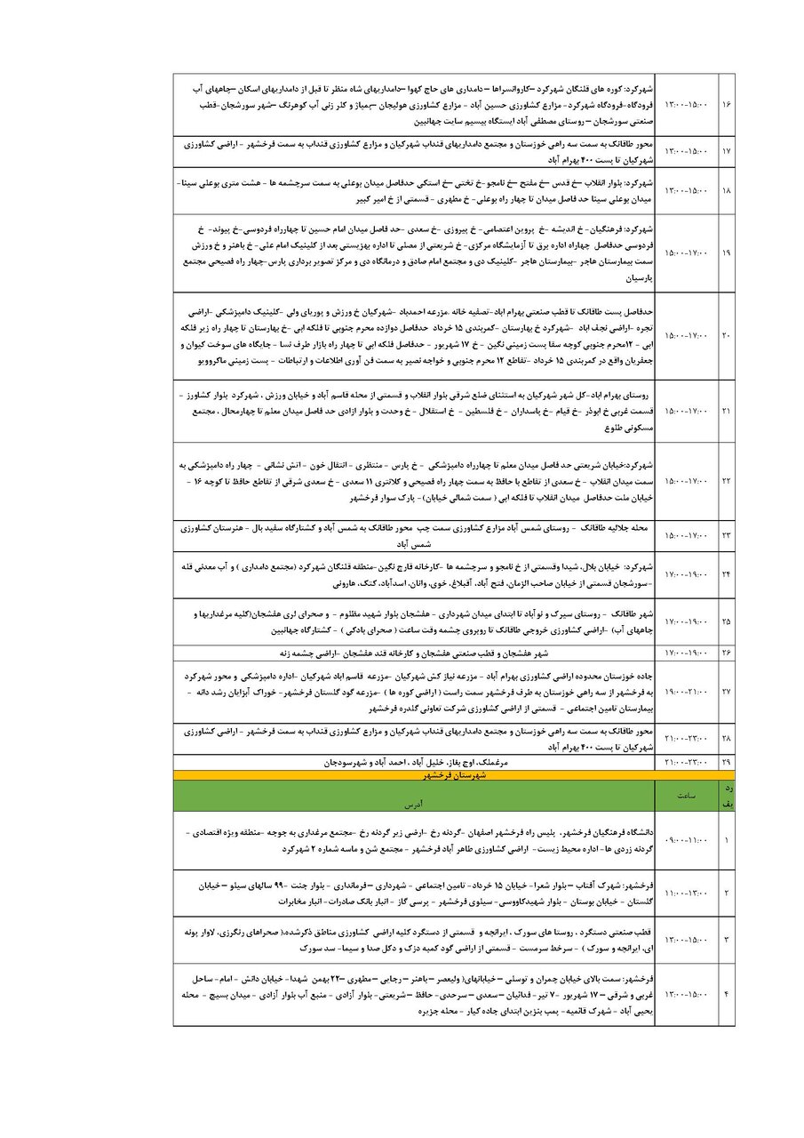 برنامه قطعی برق چهارمحال و بختیاری دوشنبه ۲۷ مرداد + جدول