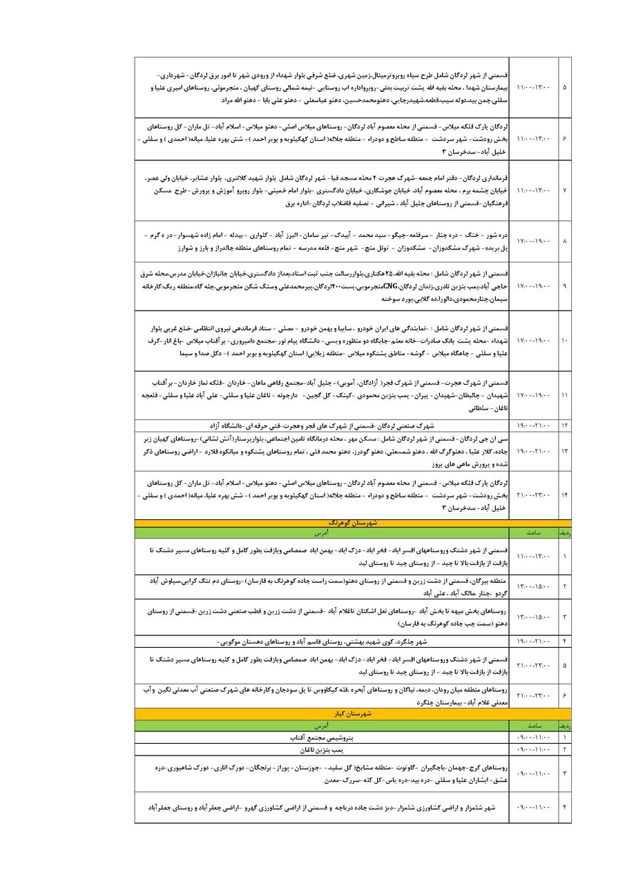 برنامه قطعی برق چهارمحال و بختیاری دوشنبه ۲۷ مرداد + جدول
