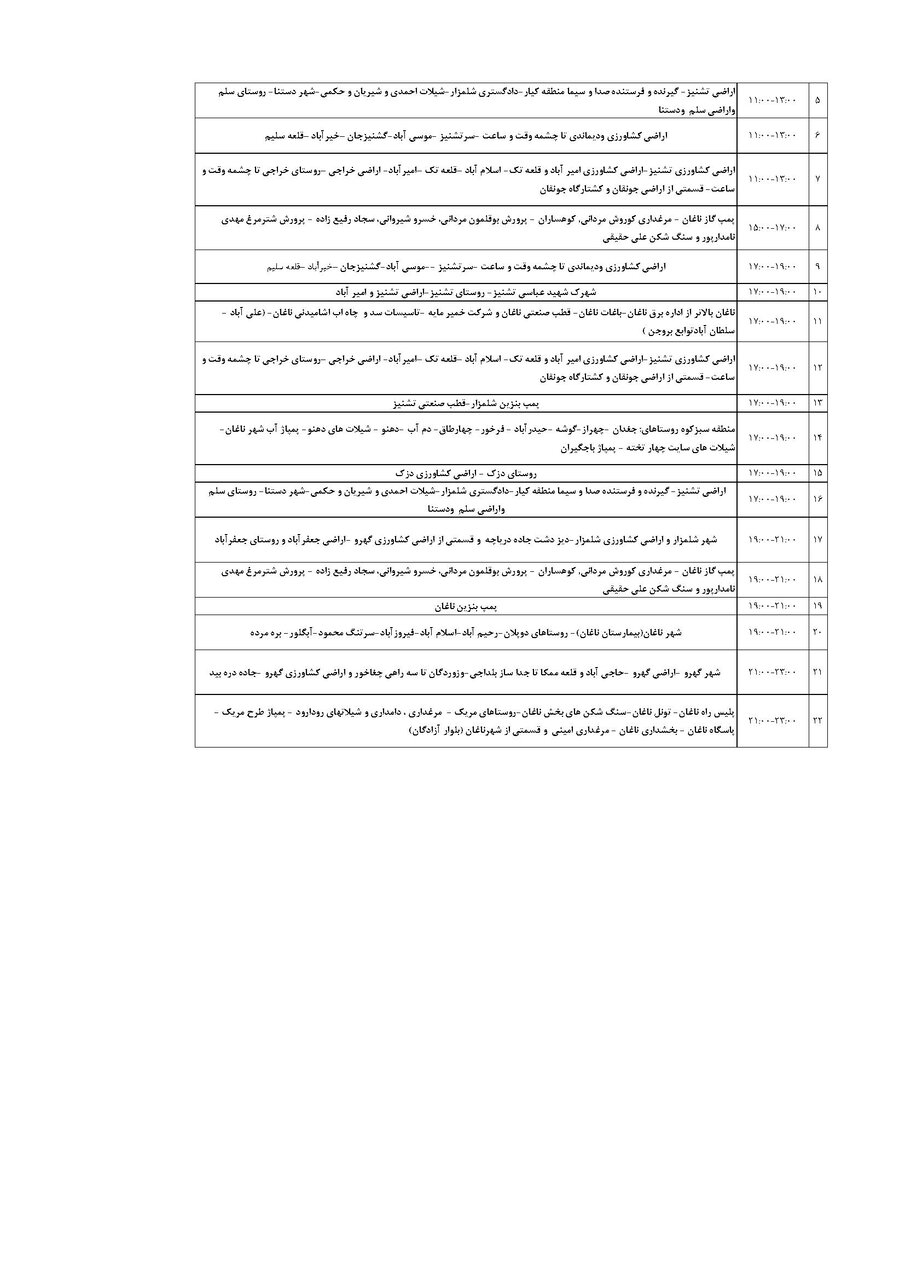 برنامه قطعی برق چهارمحال و بختیاری دوشنبه ۲۷ مرداد + جدول