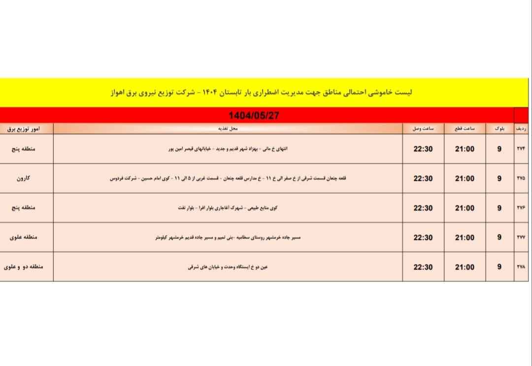 جدول قطعی برق