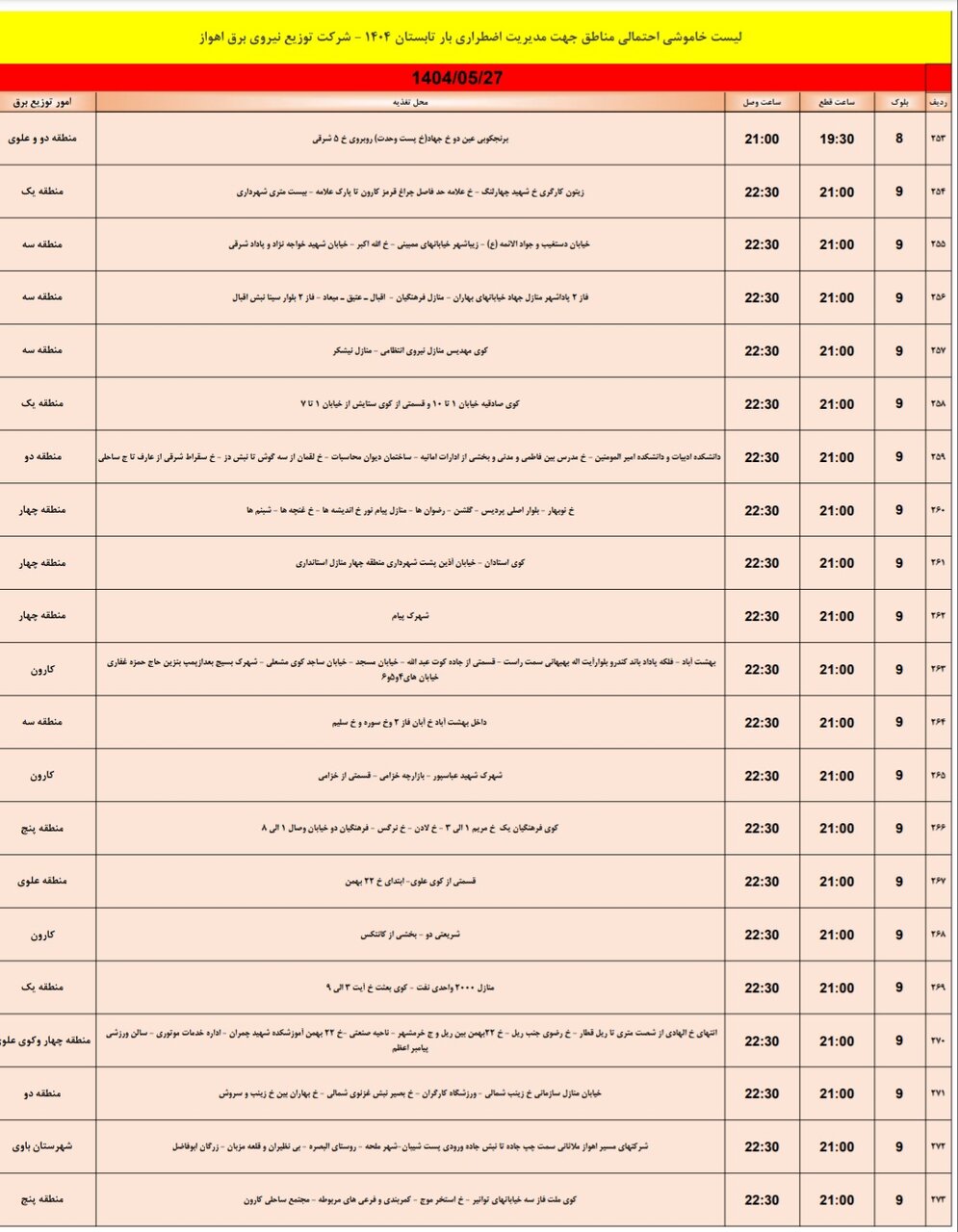 جدول قطعی برق