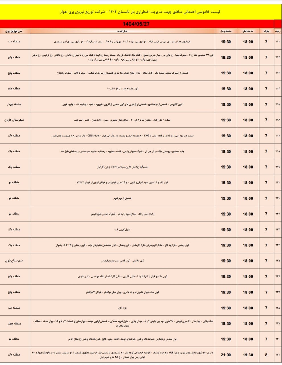 جدول قطعی برق