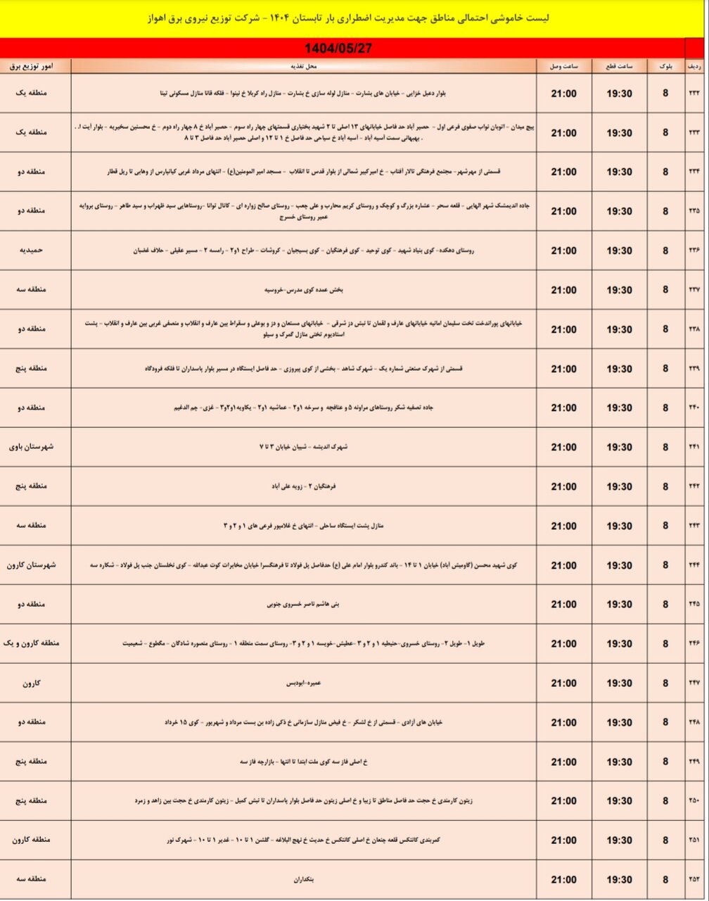 جدول قطعی برق جدول قطعی برق