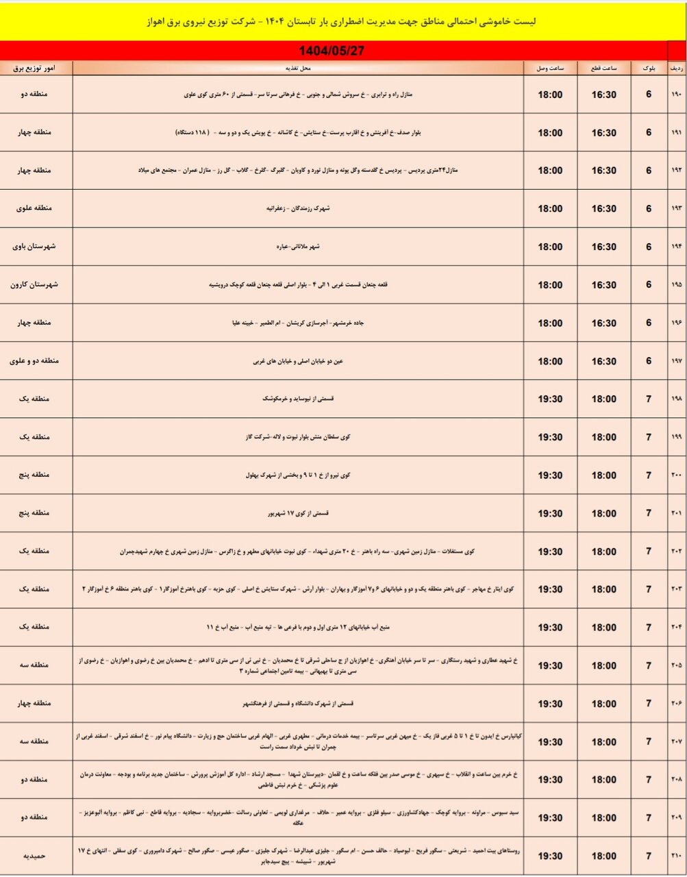 جدول قطعی برق