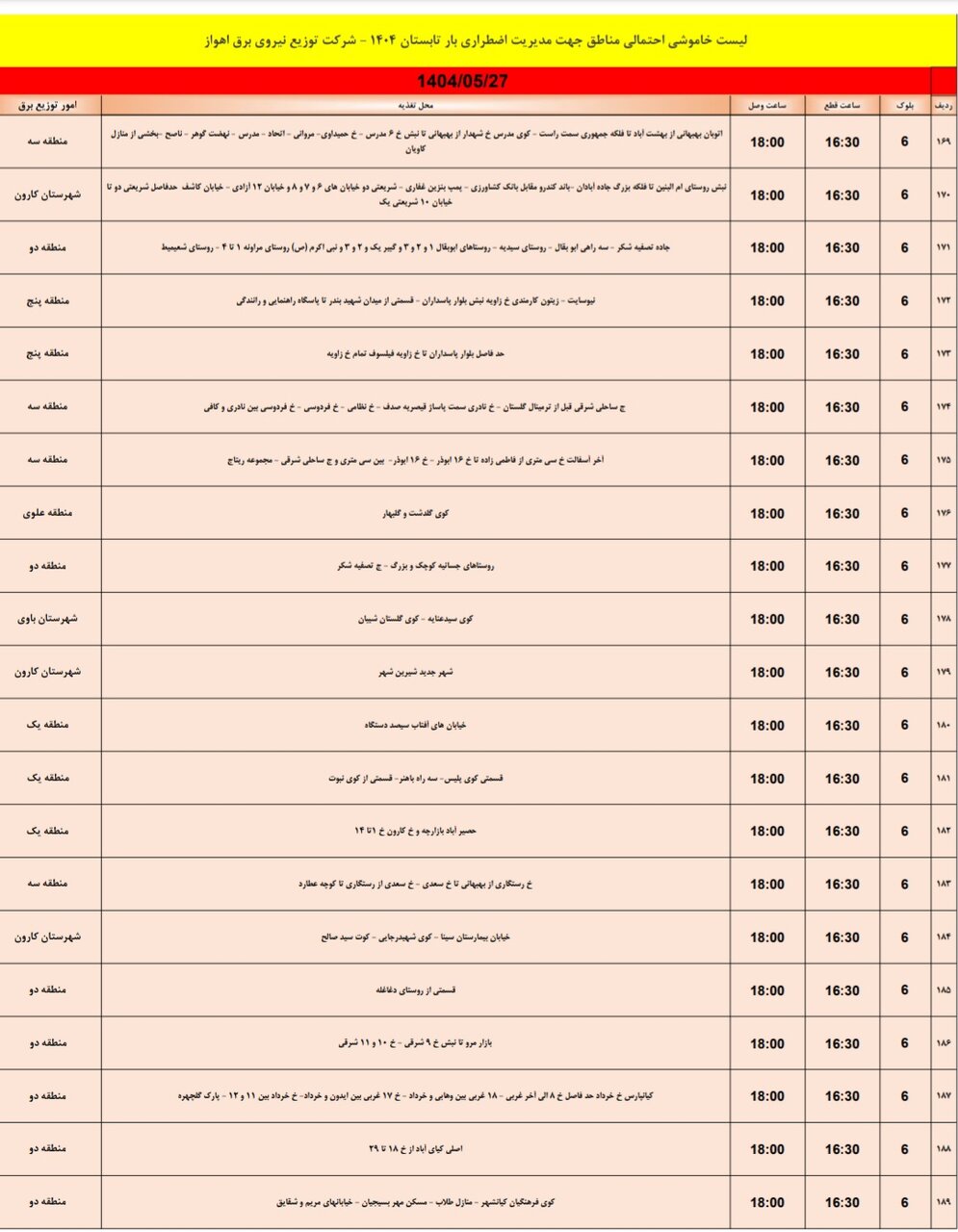 جدول قطعی برق