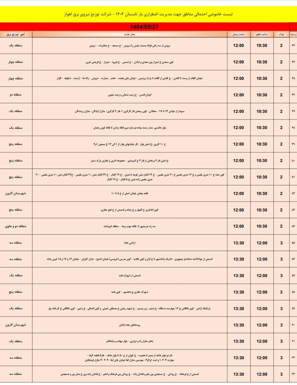 جدول قطعی برق