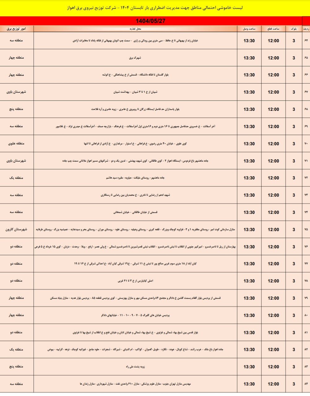 جدول قطعی برق