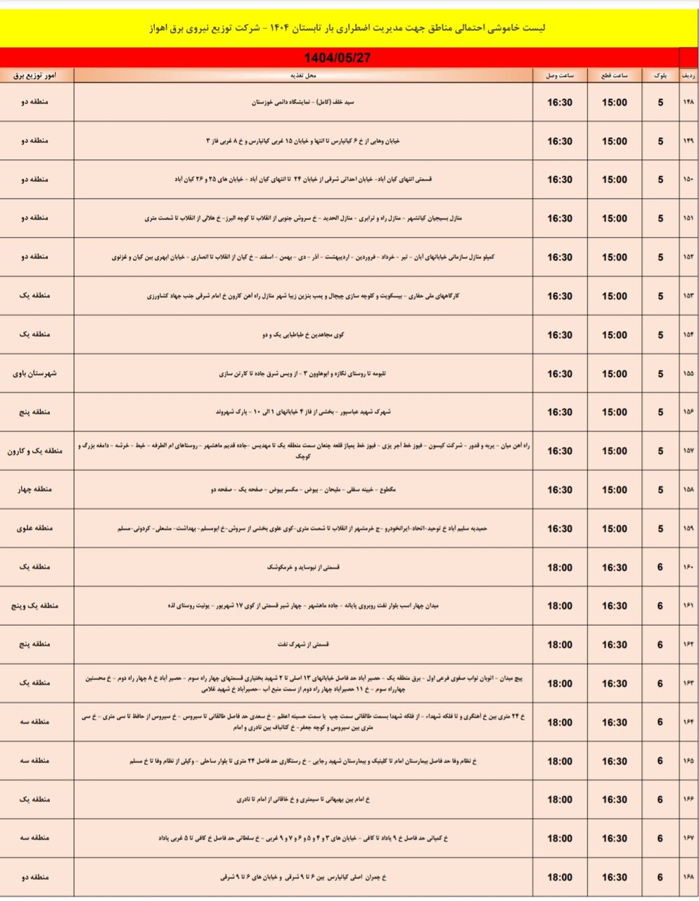 جدول قطعی برق