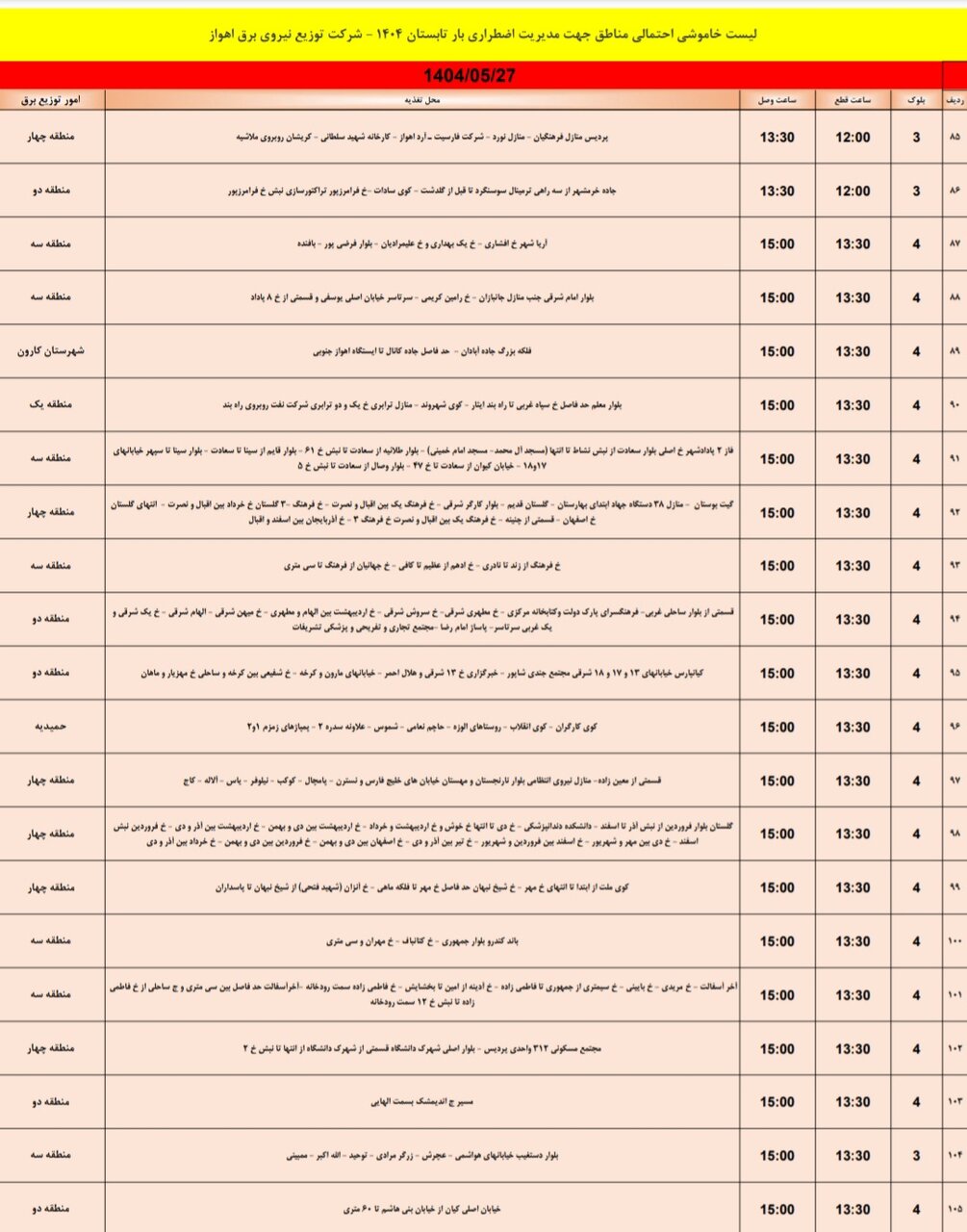 جدول قطعی برق