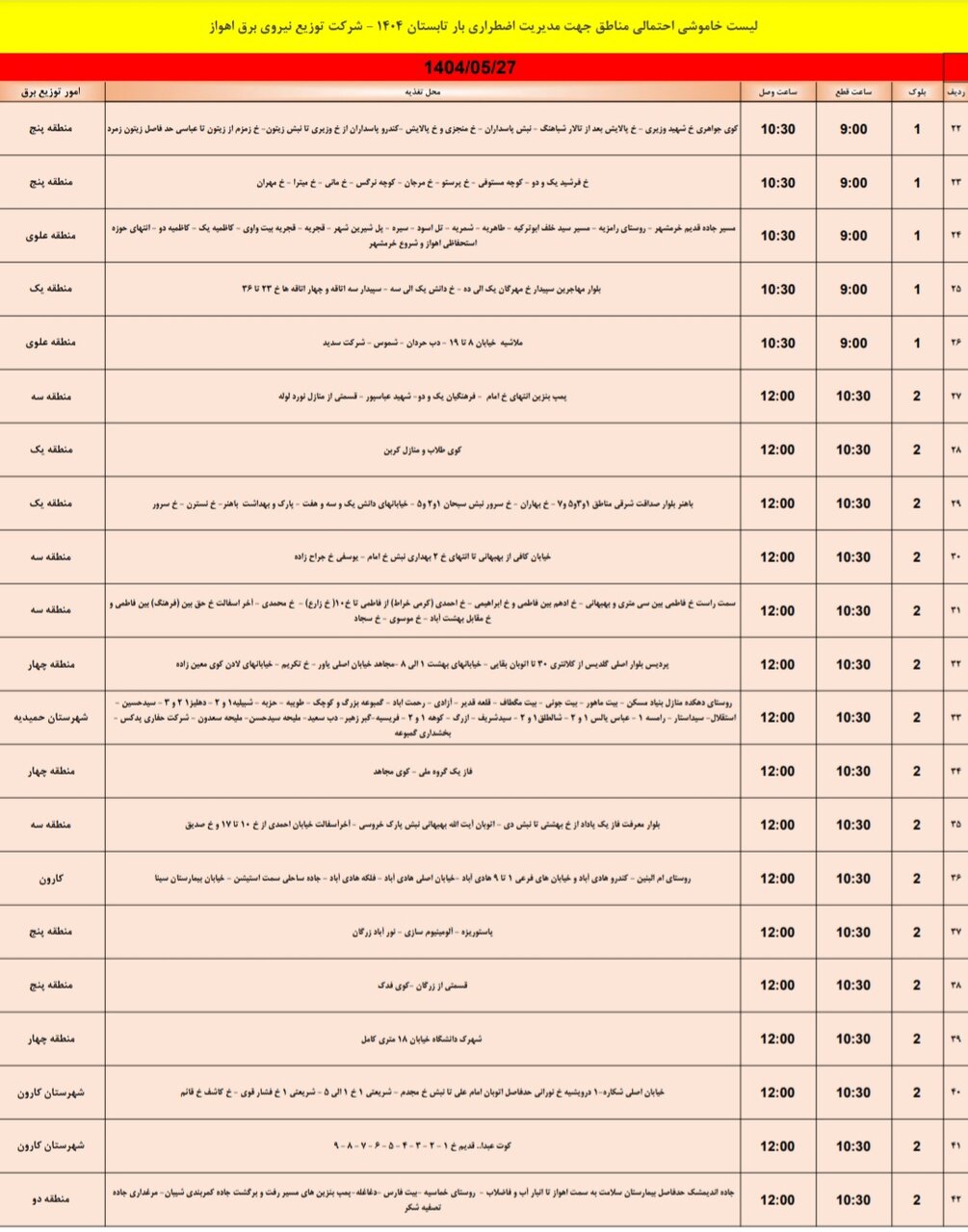 جدول قطعی برق