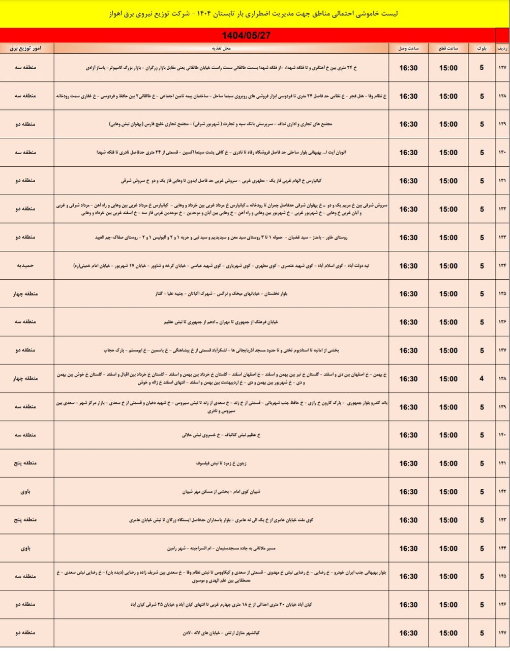 جدول قطعی برق