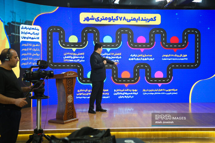 پشت صحنه برنامه تلویزیونی «اصفهان من»