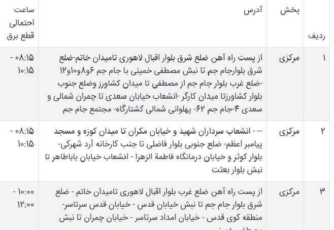 جدول قطعی برق سیستان و بلوچستان امروز یکشنبه ۲۶ مرداد ۱۴۰۴ + ساعات خاموشی زاهدان