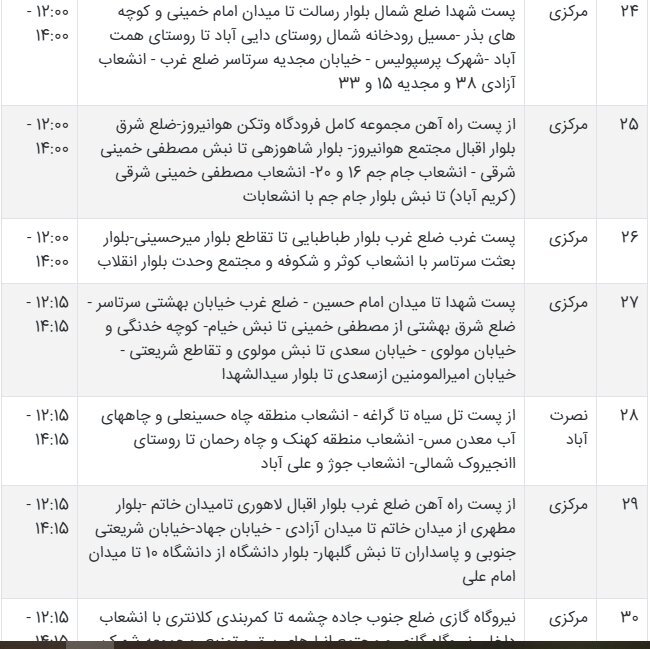 جدول قطعی برق سیستان و بلوچستان امروز یکشنبه ۲۶ مرداد ۱۴۰۴ + ساعات خاموشی زاهدان