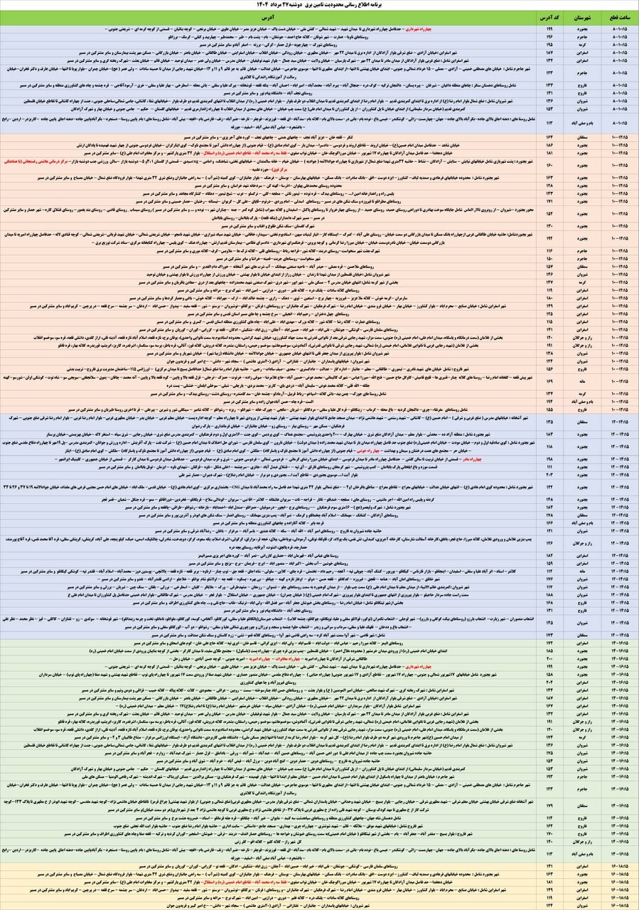 جدول قطعی برق خراسان شمالی امروز دوشنبه ۲۷ مرداد ۱۴۰۴