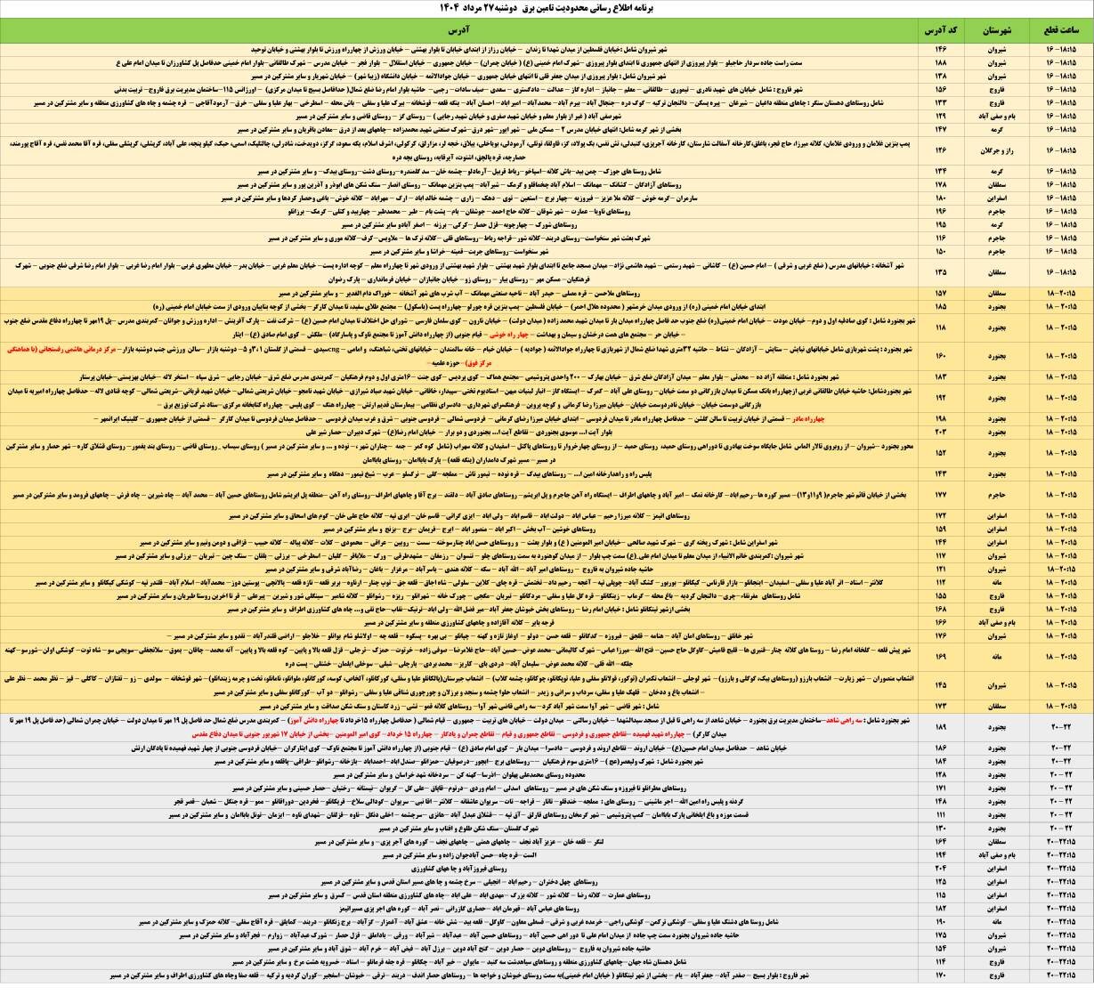 جدول قطعی برق خراسان شمالی امروز دوشنبه ۲۷ مرداد ۱۴۰۴