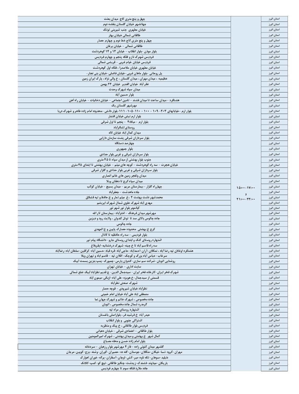 اعلام ساعات خاموشی برق استان البرز و کرج امروز ۲۷ مرداد ۱۴۰۴