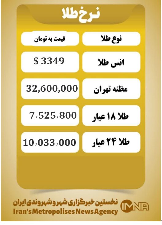 قیمت طلا امروز دوشنبه ۲۷ مرداد ۱۴۰۴