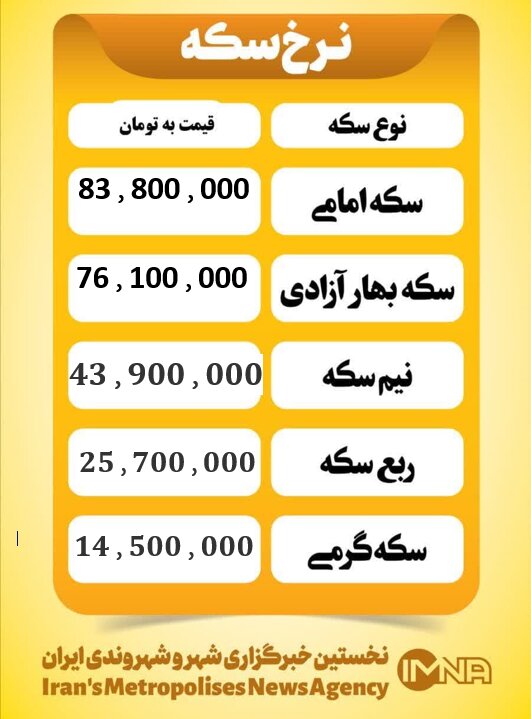 قیمت سکه امروز دوشنبه ۲۷ مرداد ۱۴۰۴