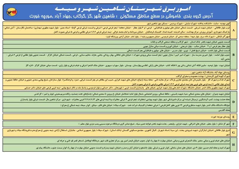 قطعی برق استان اصفهان شنبه ۲۲ شهریور ۱۴۰۴ + جدول