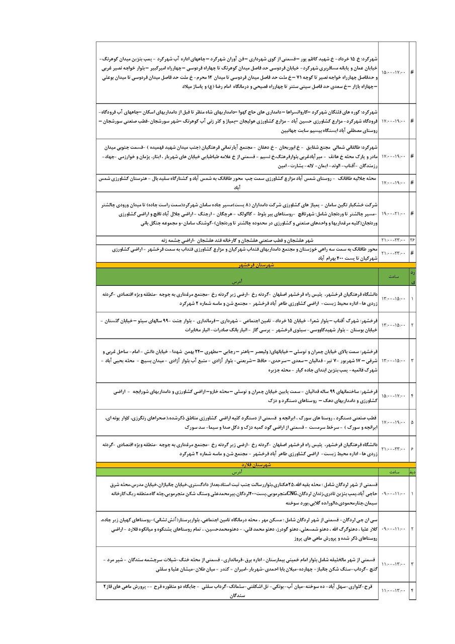 برنامه قطعی برق چهارمحال‌ و بختیاری‌ سه شنبه ۲۸ مرداد + جدول