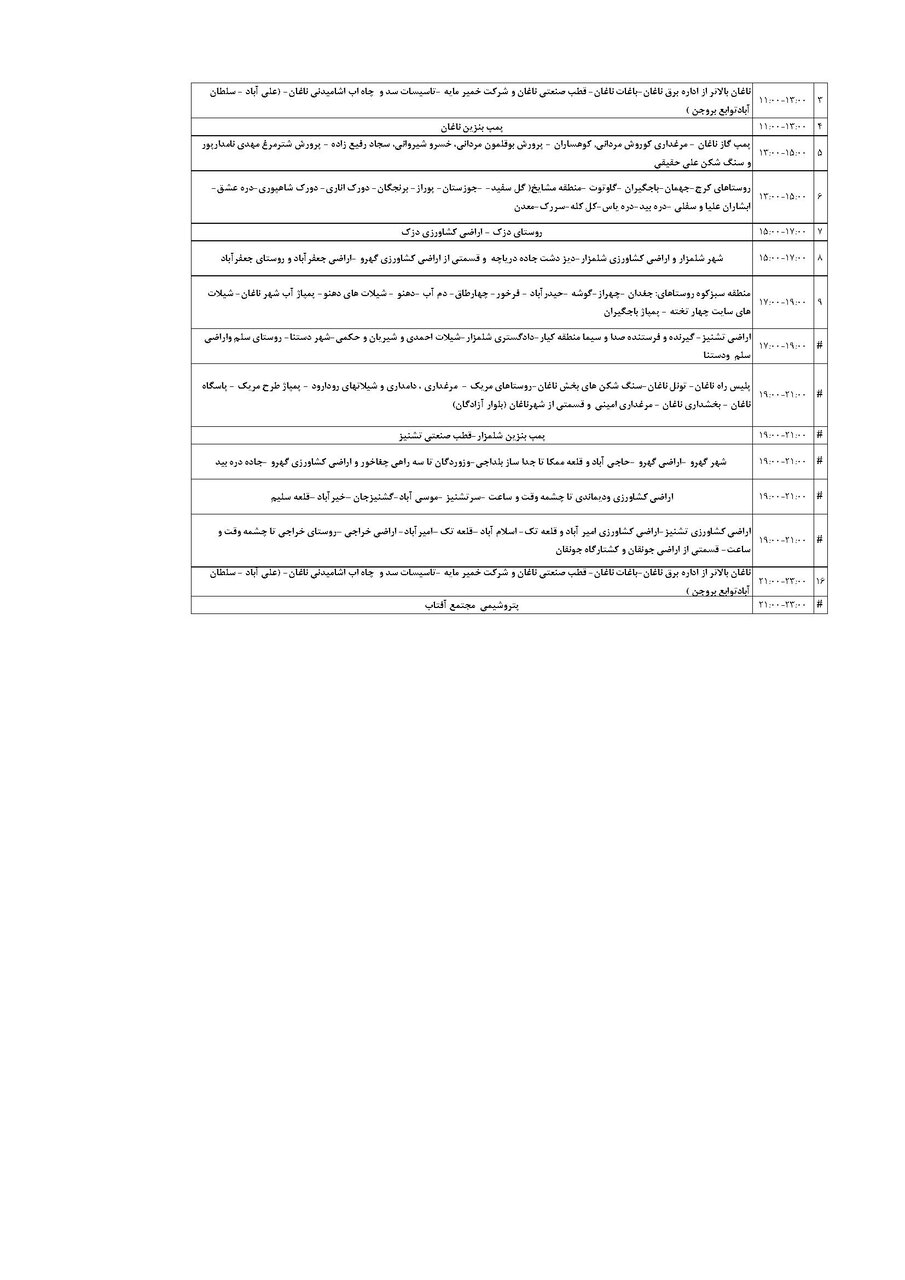 برنامه قطعی برق چهارمحال‌ و بختیاری‌ سه شنبه ۲۸ مرداد + جدول