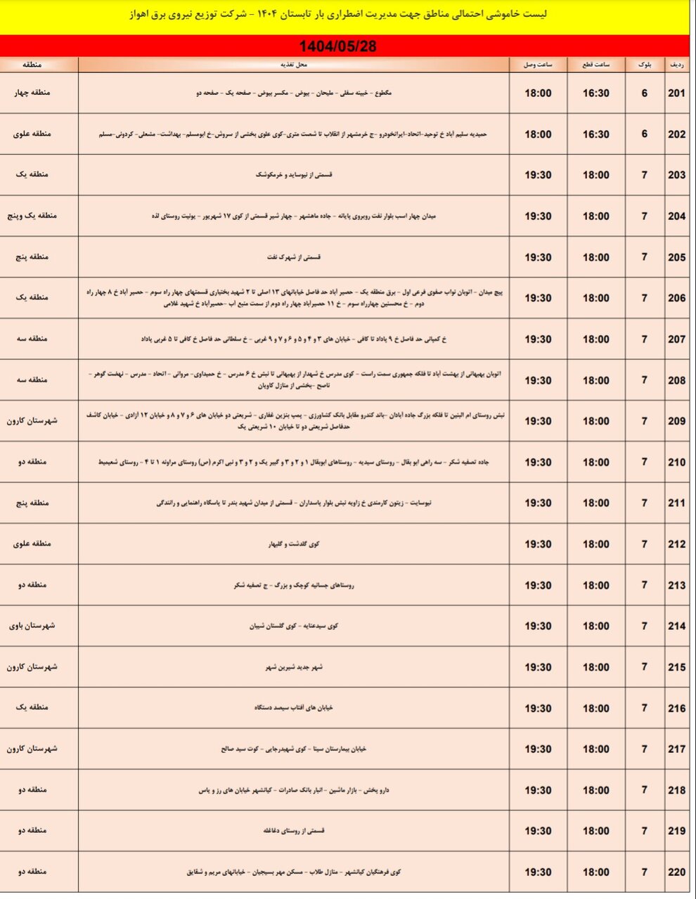 جدول خاموشی