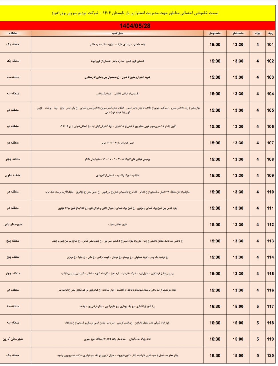 جدول خاموشی