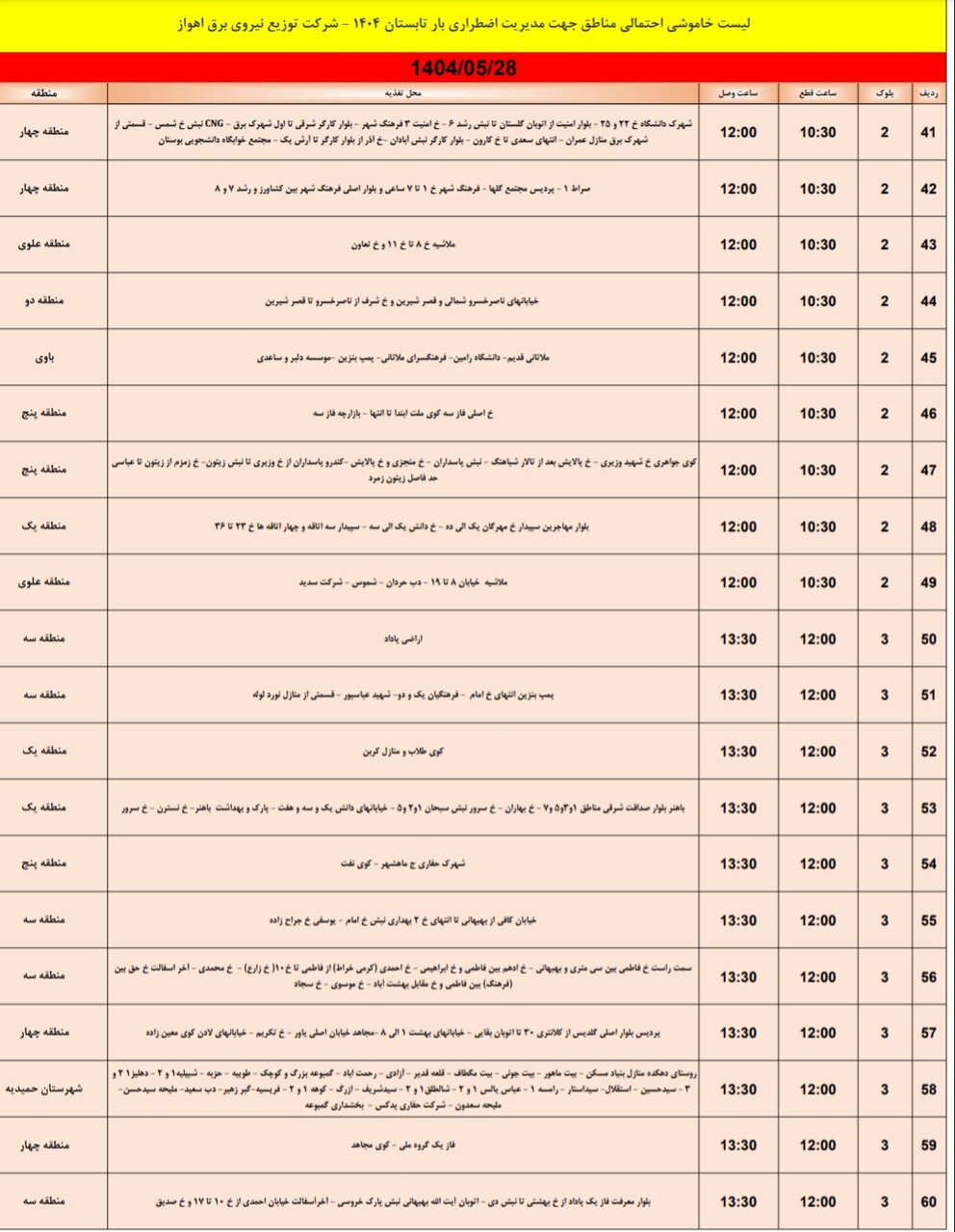 جدول خاموشی