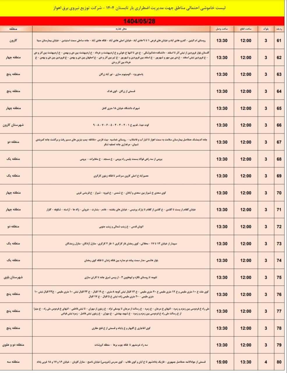جدول خاموشی