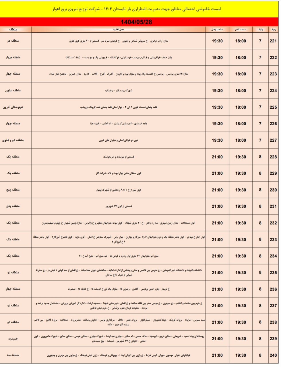 جدول خاموشی