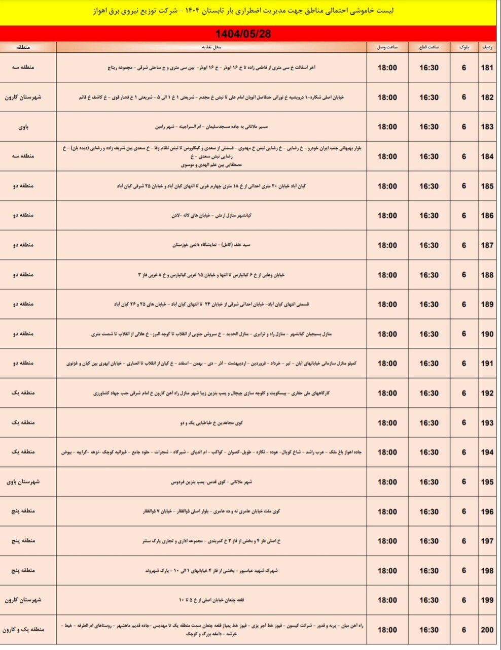 جدول خاموشی