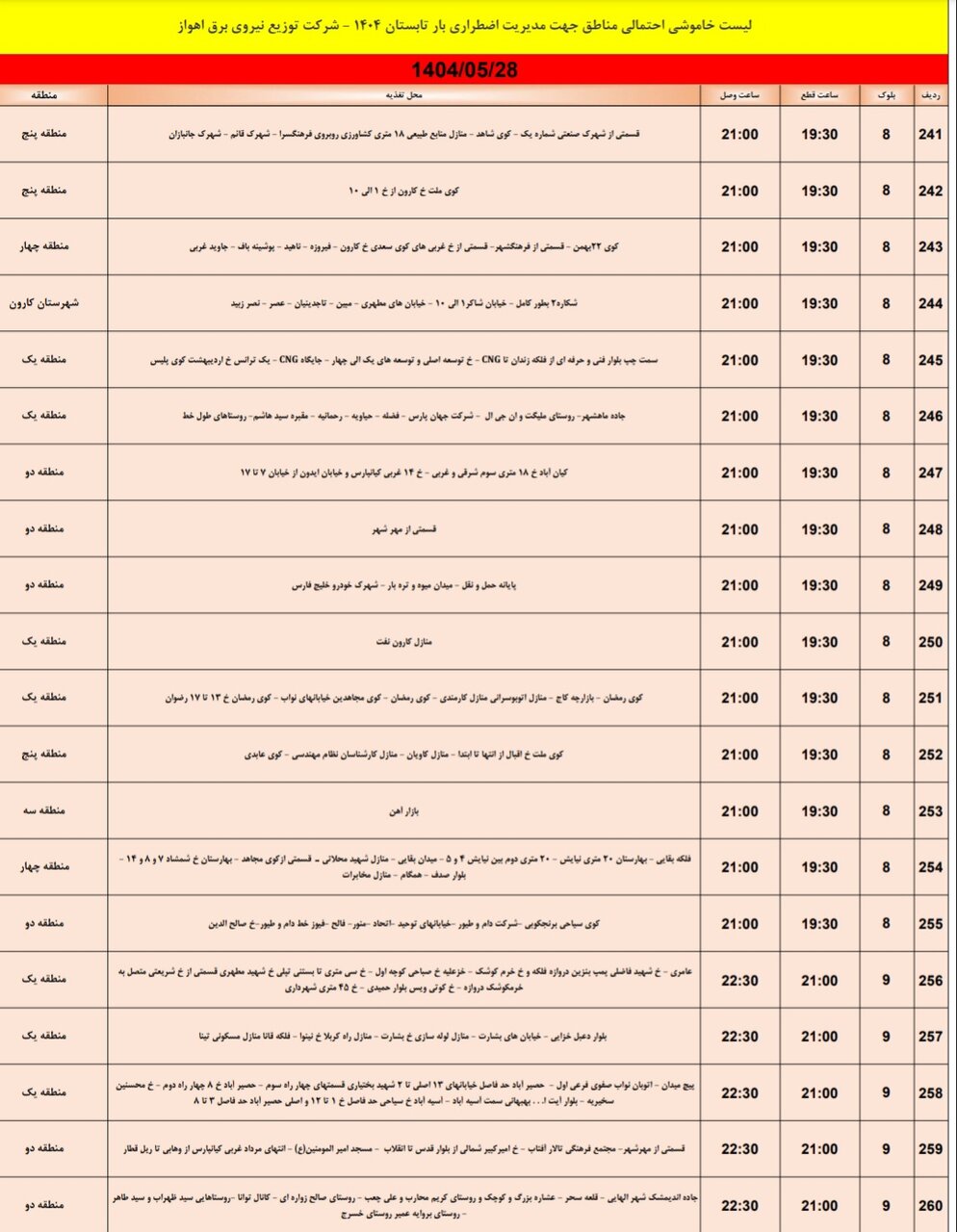 جدول خاموشی