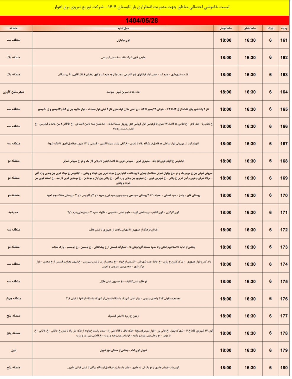 جدول خاموشی