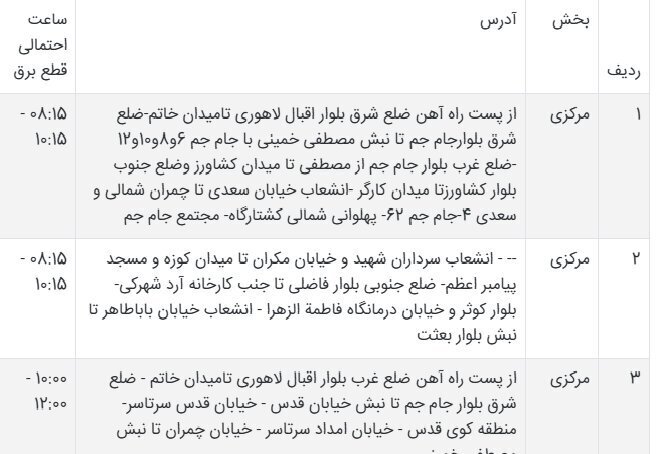 جدول قطعی برق سیستان و بلوچستان امروز یکشنبه ۲۶ مرداد ۱۴۰۴ + ساعات خاموشی زاهدان