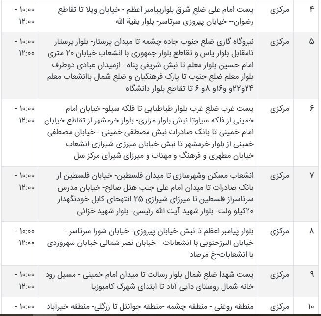جدول قطعی برق سیستان و بلوچستان امروز یکشنبه ۲۶ مرداد ۱۴۰۴ + ساعات خاموشی زاهدان