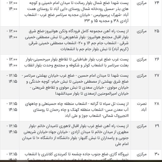 جدول قطعی برق سیستان و بلوچستان امروز یکشنبه ۲۶ مرداد ۱۴۰۴ + ساعات خاموشی زاهدان