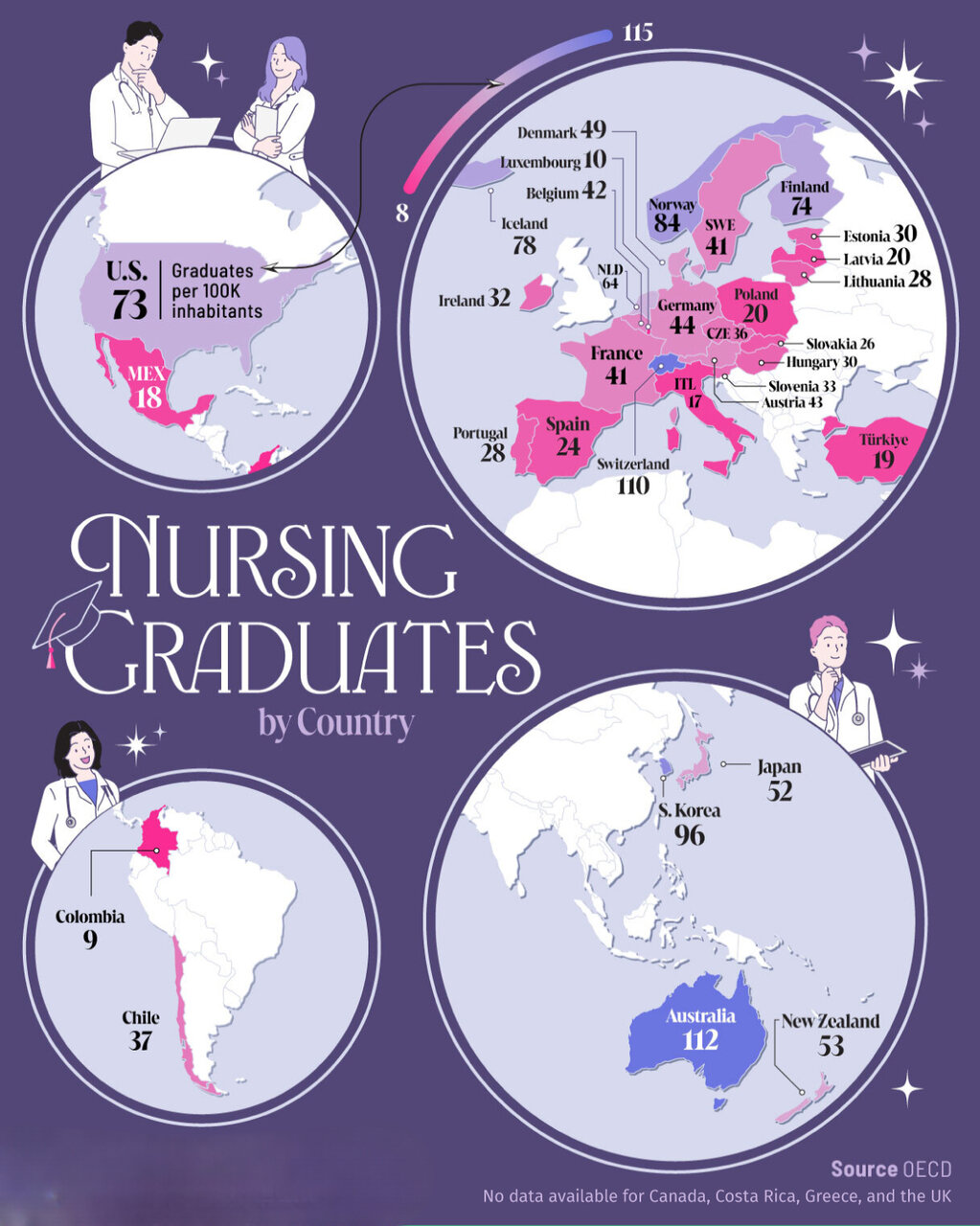 سرانه فارغ‌التحصیلان پرستاری در جهان + اینفوگرافی‌