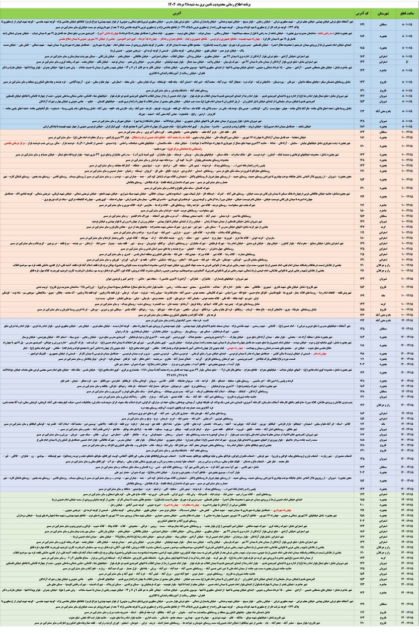 جدول قطعی برق خراسان شمالی امروز سه شنبه ۲۸ مرداد ۱۴۰۴