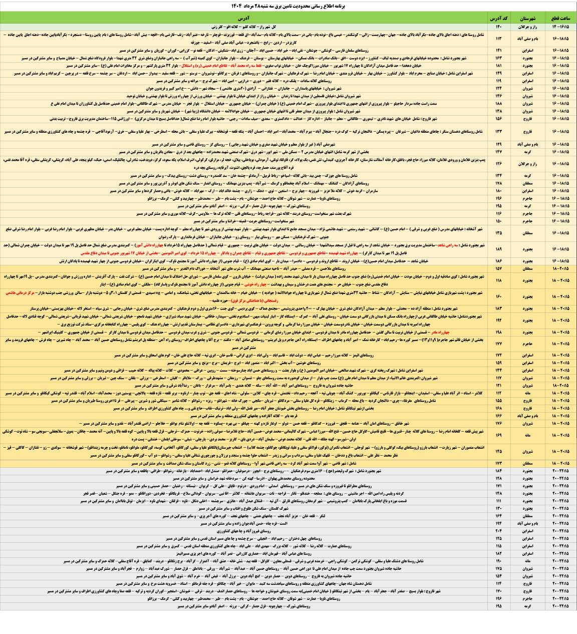 جدول قطعی برق خراسان شمالی امروز سه شنبه ۲۸ مرداد ۱۴۰۴