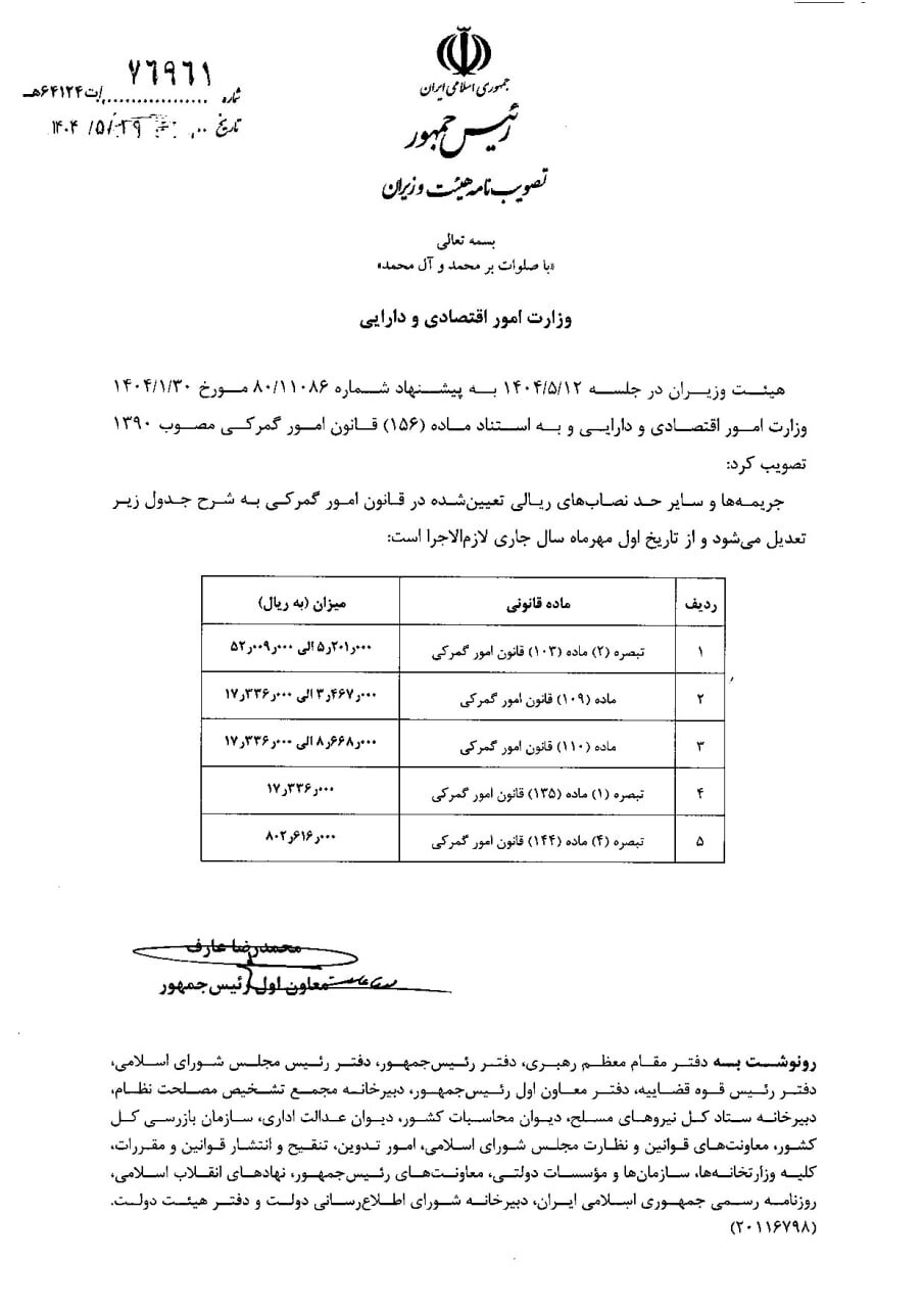 جریمه تردد خودروی گذر موقتِ غیرمجاز، روزی یک میلیون و ۷۰۰ هزار تومان
