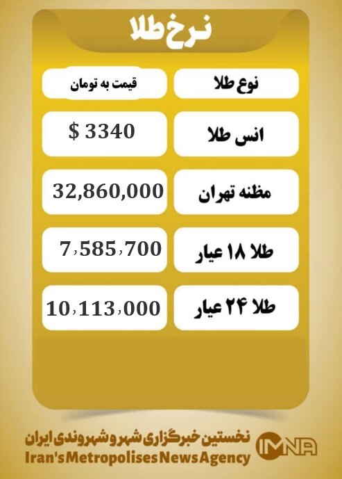 قیمت طلا امروز سه شنبه ۲۸ مرداد ۱۴۰۴