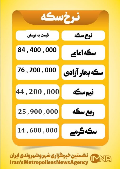 قیمت سکه امروز سه شنبه ۲۸ مرداد ۱۴۰۴