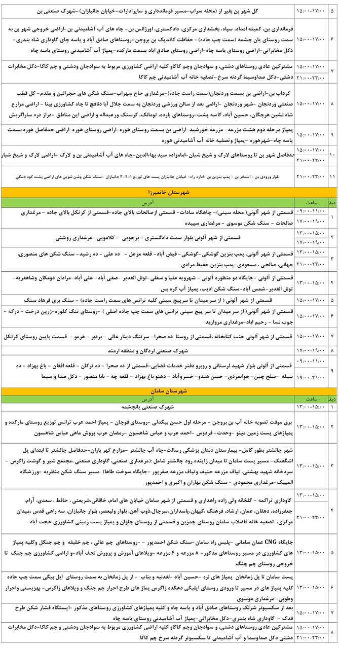 برنامه قطعی برق چهارمحال و بختیاری چهارشنبه ۲۹ مرداد + جدول