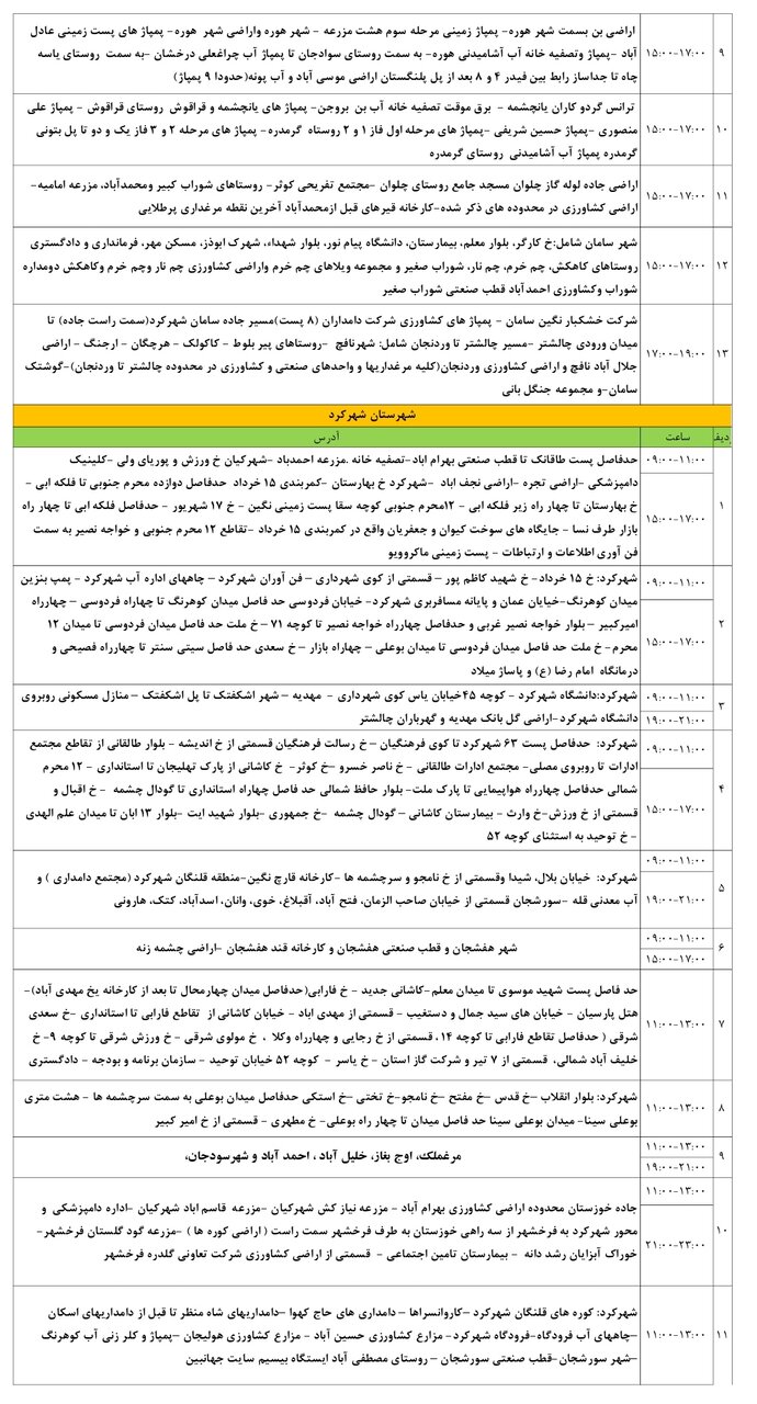 برنامه قطعی برق چهارمحال و بختیاری چهارشنبه ۲۹ مرداد + جدول