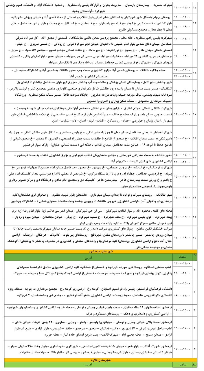 برنامه قطعی برق چهارمحال‌ و بختیاری‌ چهارشنبه ۲۹ مرداد + جدول