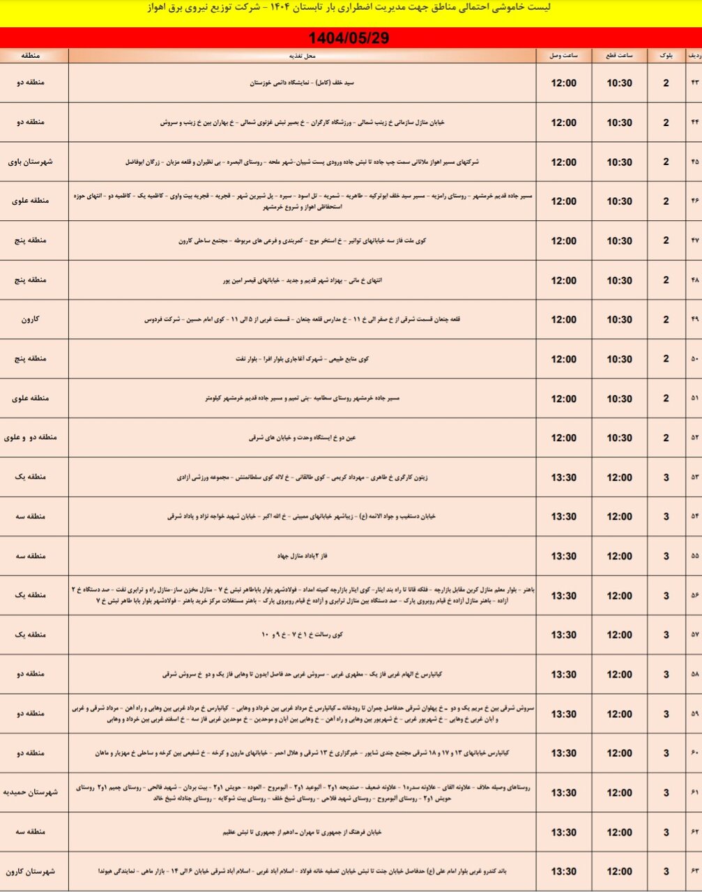 جدول خاموشی