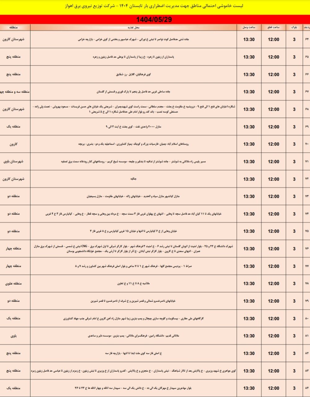 جدول خاموشی